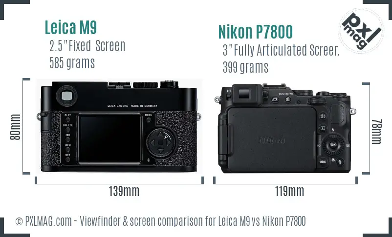 Leica M9 vs Nikon P7800 Screen and Viewfinder comparison