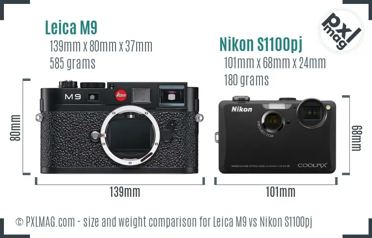 Leica M9 vs Nikon S1100pj size comparison