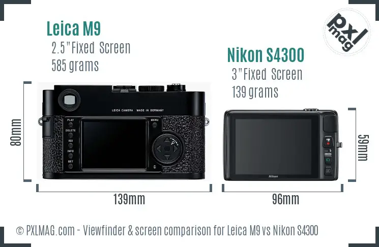 Leica M9 vs Nikon S4300 Screen and Viewfinder comparison