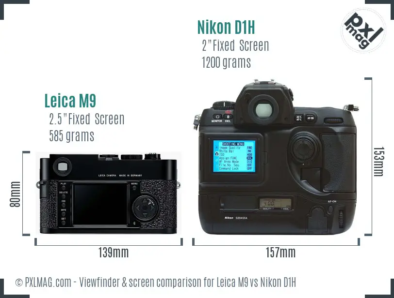 Leica M9 vs Nikon D1H Screen and Viewfinder comparison