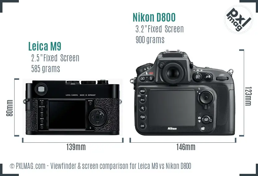 Leica M9 vs Nikon D800 Screen and Viewfinder comparison