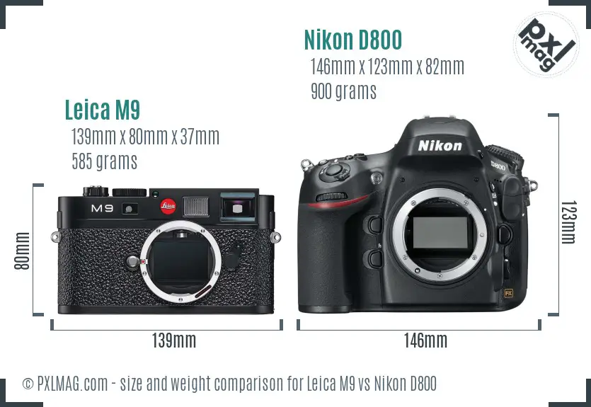 Leica M9 vs Nikon D800 size comparison