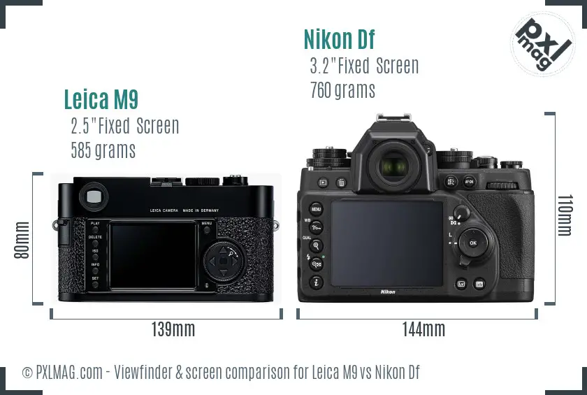 Leica M9 vs Nikon Df Screen and Viewfinder comparison Leica M9 vs Nikon Df Screen and Viewfinder comparison