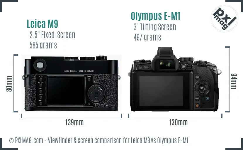 Leica M9 vs Olympus E-M1 Screen and Viewfinder comparison