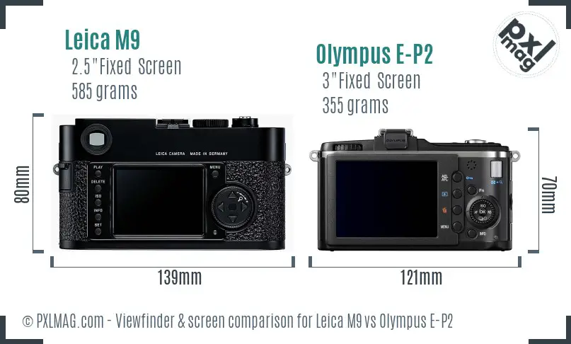 Leica M9 vs Olympus E-P2 Screen and Viewfinder comparison