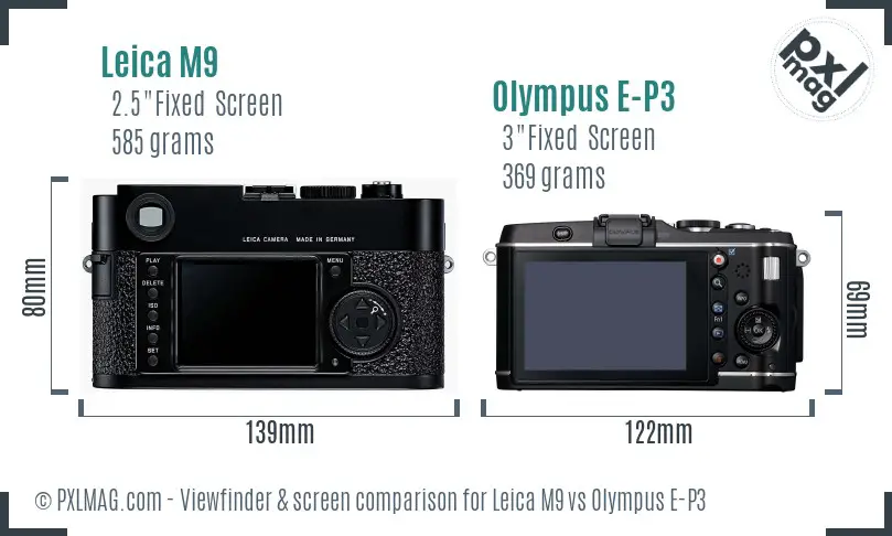 Leica M9 vs Olympus E-P3 Screen and Viewfinder comparison