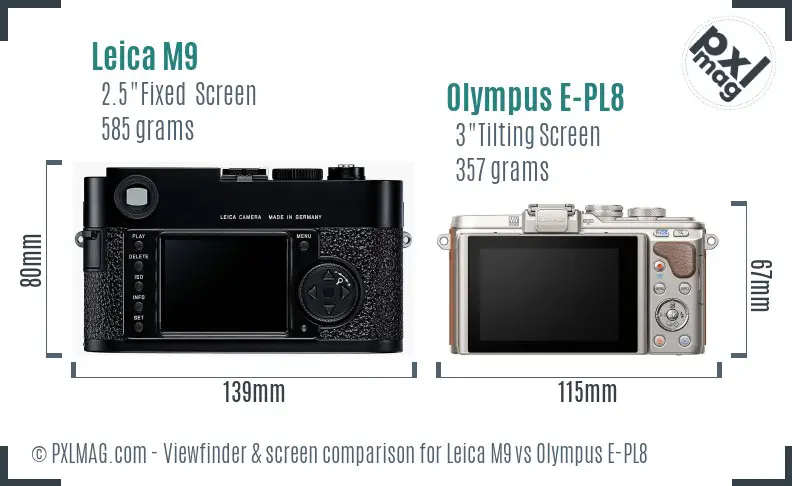 Leica M9 vs Olympus E-PL8 Screen and Viewfinder comparison