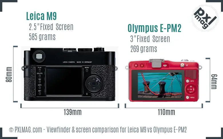 Leica M9 vs Olympus E-PM2 Screen and Viewfinder comparison