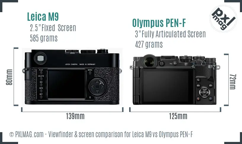Leica M9 vs Olympus PEN-F Screen and Viewfinder comparison