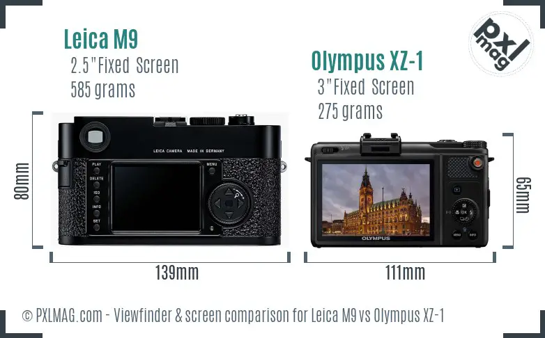 Leica M9 vs Olympus XZ-1 Screen and Viewfinder comparison