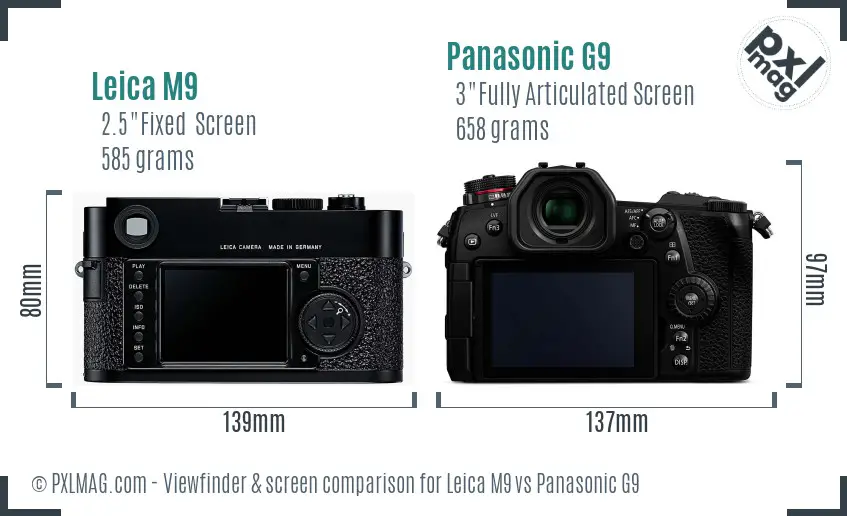 Leica M9 vs Panasonic G9 Screen and Viewfinder comparison