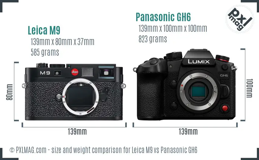 Leica M9 vs Panasonic GH6 size comparison