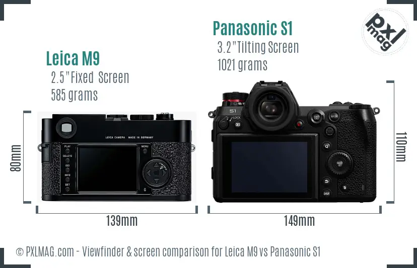 Leica M9 vs Panasonic S1 Screen and Viewfinder comparison Leica M9 vs Panasonic S1 Screen and Viewfinder comparison
