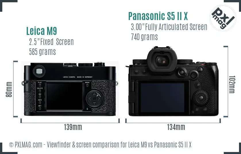Leica M9 vs Panasonic S5 II X Screen and Viewfinder comparison Leica M9 vs Panasonic S5 II X Screen and Viewfinder comparison