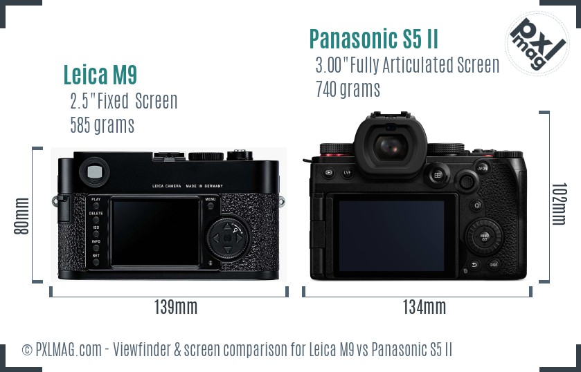Leica M9 vs Panasonic S5 II Screen and Viewfinder comparison