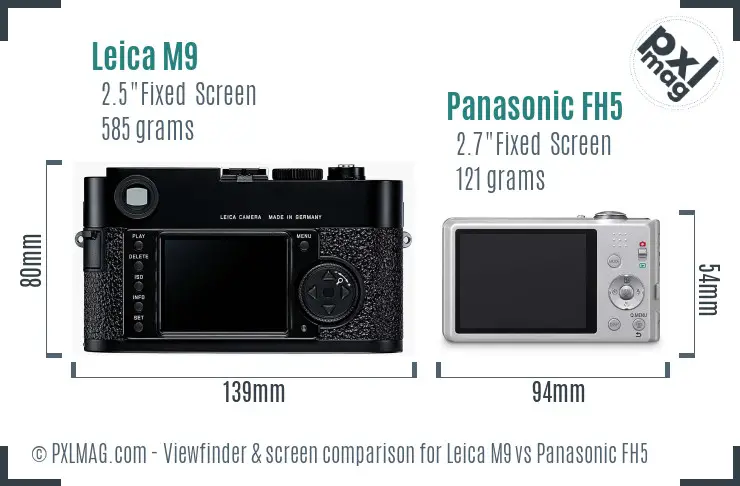 Leica M9 vs Panasonic FH5 Screen and Viewfinder comparison