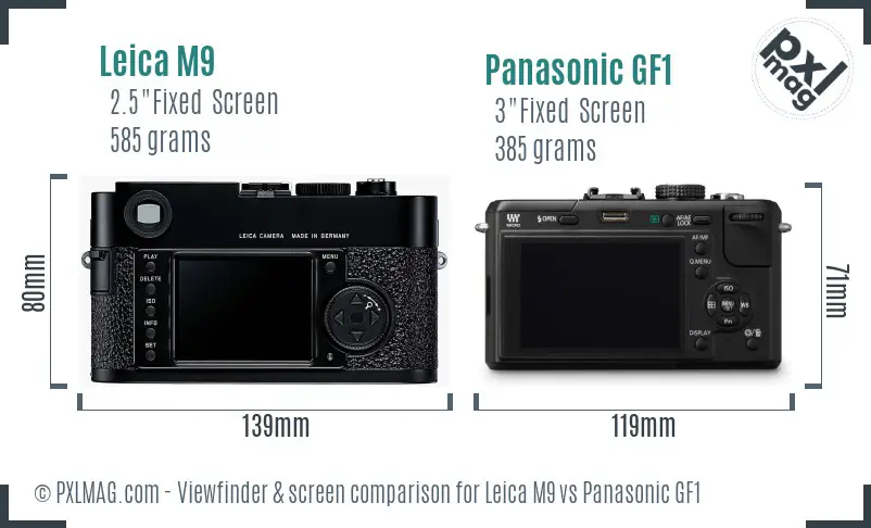 Leica M9 vs Panasonic GF1 Screen and Viewfinder comparison