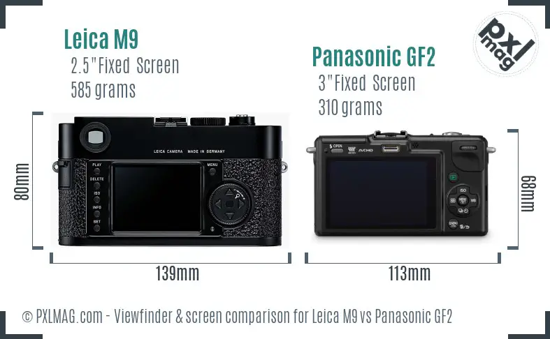 Leica M9 vs Panasonic GF2 Screen and Viewfinder comparison