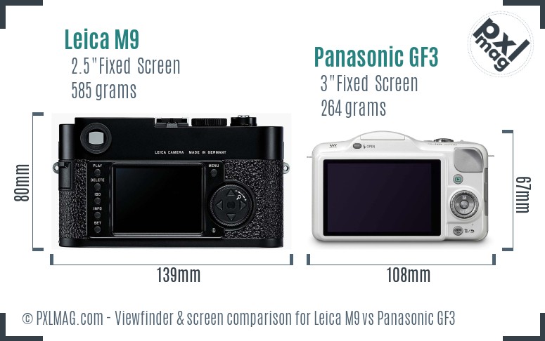 Leica M9 vs Panasonic GF3 Screen and Viewfinder comparison