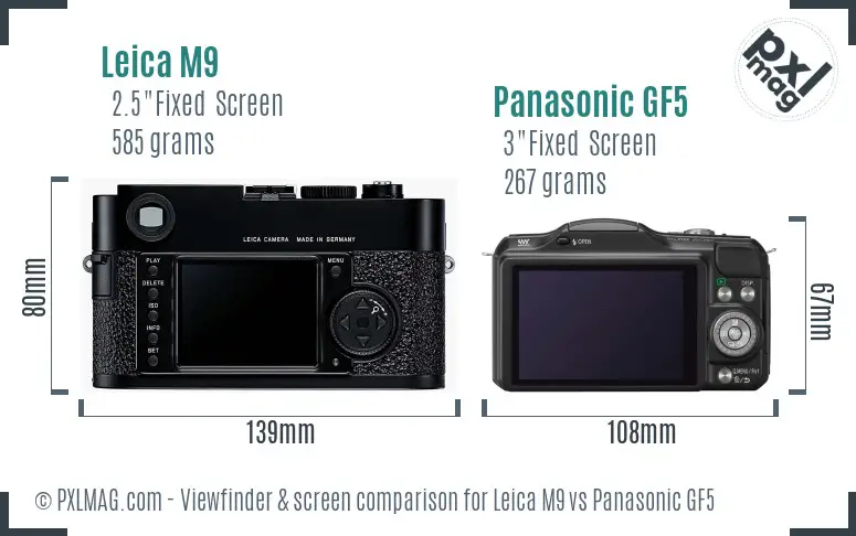 Leica M9 vs Panasonic GF5 Screen and Viewfinder comparison