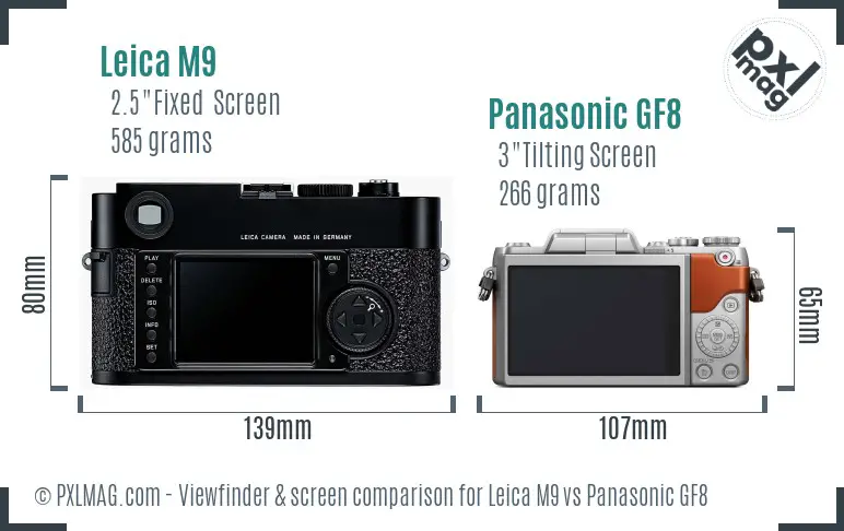 Leica M9 vs Panasonic GF8 Screen and Viewfinder comparison