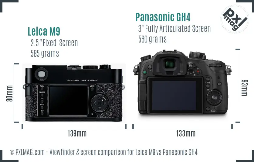 Leica M9 vs Panasonic GH4 Screen and Viewfinder comparison