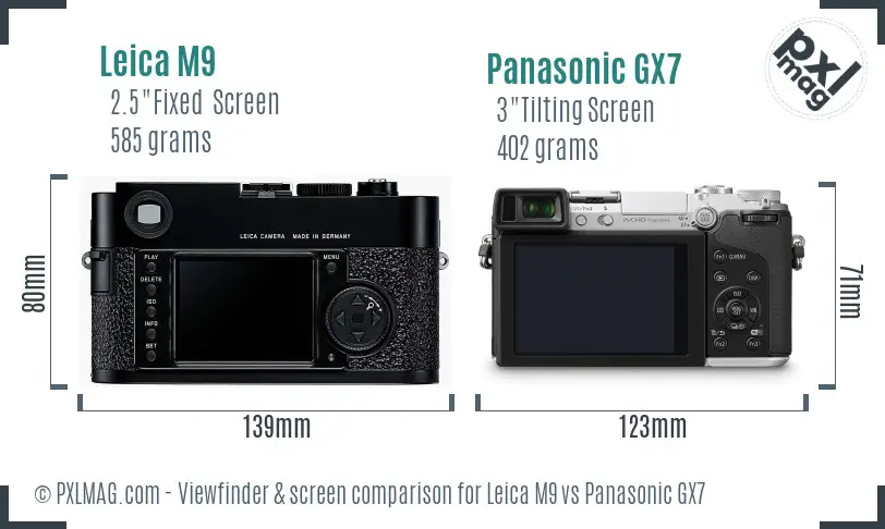 Leica M9 vs Panasonic GX7 Screen and Viewfinder comparison