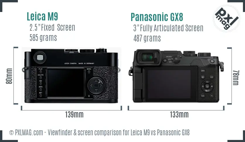 Leica M9 vs Panasonic GX8 Screen and Viewfinder comparison