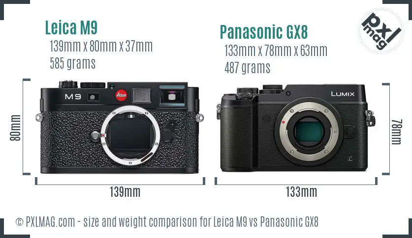 Leica M9 vs Panasonic GX8 size comparison