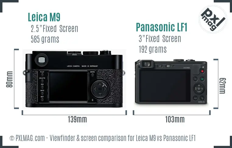 Leica M9 vs Panasonic LF1 Screen and Viewfinder comparison