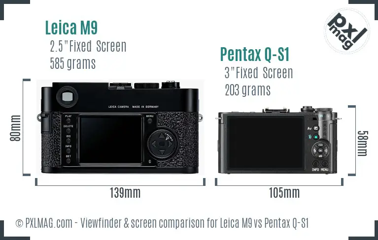 Leica M9 vs Pentax Q-S1 Screen and Viewfinder comparison