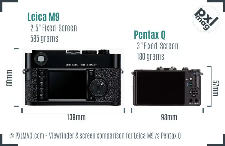 Leica M9 vs Pentax Q Screen and Viewfinder comparison Leica M9 vs Pentax Q Screen and Viewfinder comparison