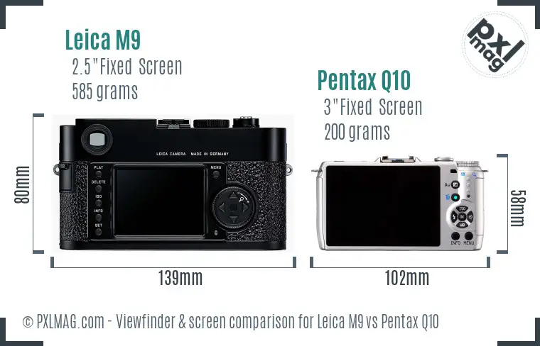 Leica M9 vs Pentax Q10 Screen and Viewfinder comparison