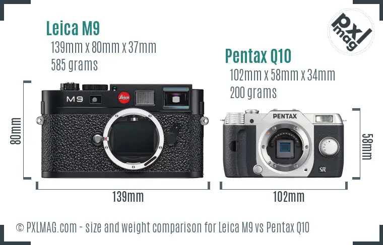 Leica M9 vs Pentax Q10 size comparison