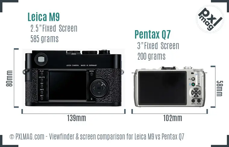 Leica M9 vs Pentax Q7 Screen and Viewfinder comparison