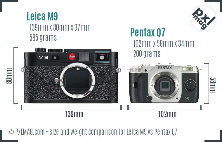 Leica M9 vs Pentax Q7 size comparison