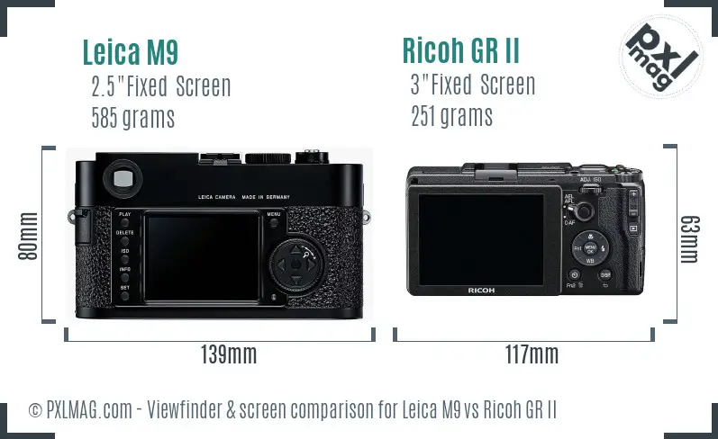 Leica M9 vs Ricoh GR II Screen and Viewfinder comparison