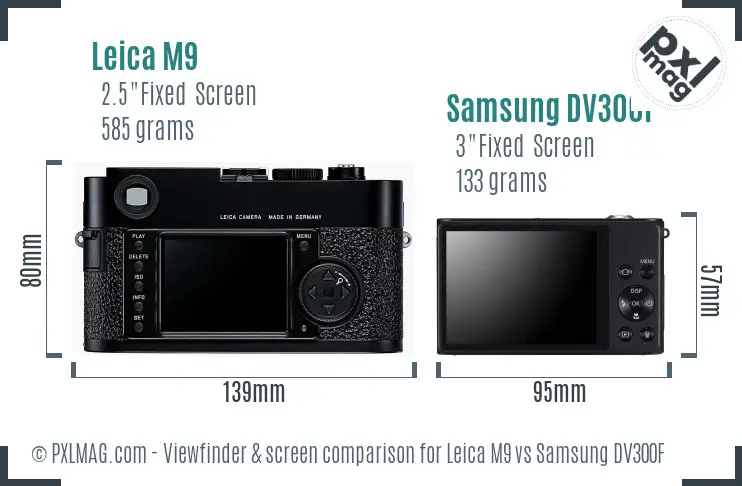 Leica M9 vs Samsung DV300F Screen and Viewfinder comparison