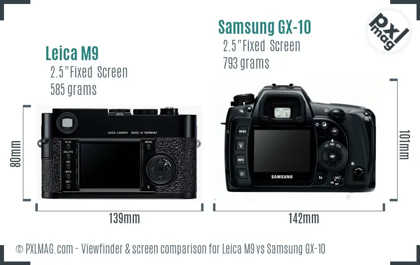 Leica M9 vs Samsung GX-10 Screen and Viewfinder comparison