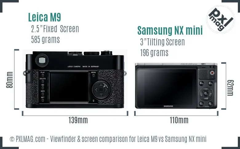 Leica M9 vs Samsung NX mini Screen and Viewfinder comparison