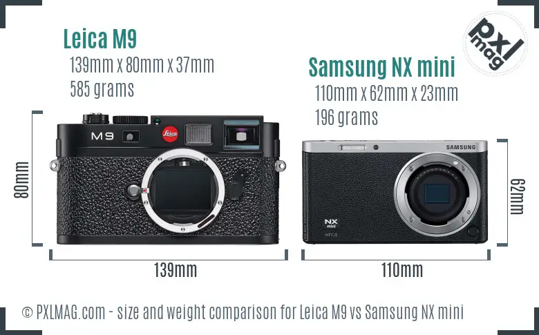 Leica M9 vs Samsung NX mini size comparison