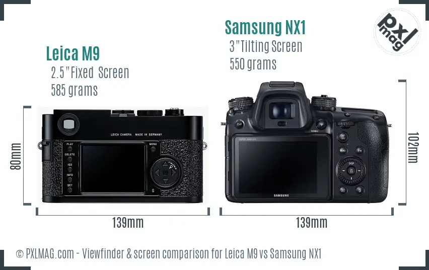 Leica M9 vs Samsung NX1 Screen and Viewfinder comparison