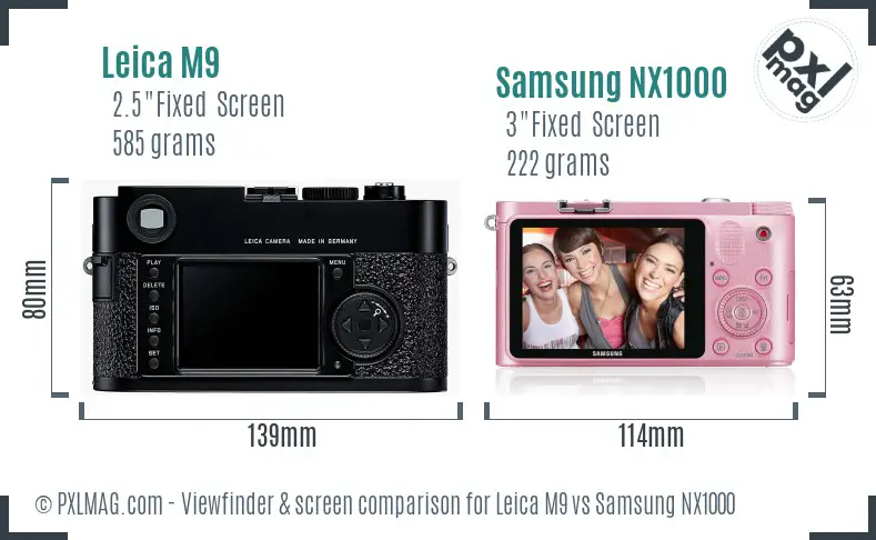 Leica M9 vs Samsung NX1000 Screen and Viewfinder comparison