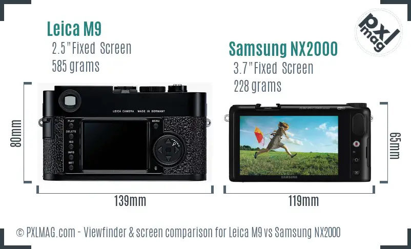 Leica M9 vs Samsung NX2000 Screen and Viewfinder comparison