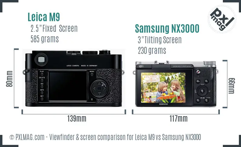 Leica M9 vs Samsung NX3000 Screen and Viewfinder comparison