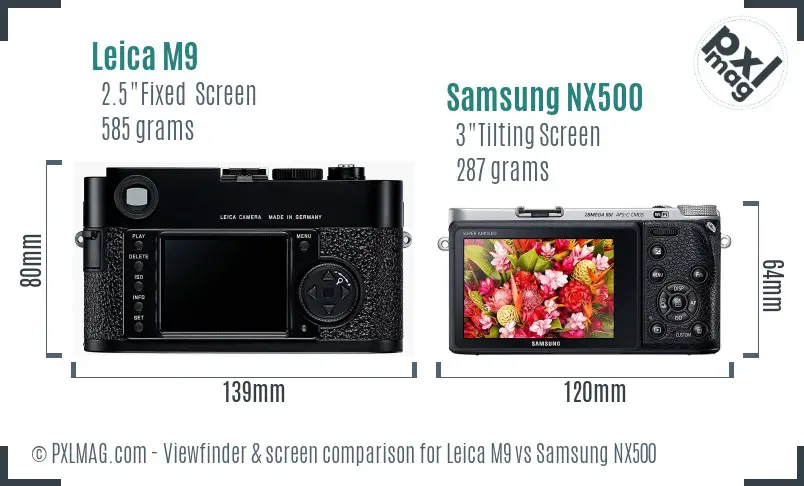 Leica M9 vs Samsung NX500 Screen and Viewfinder comparison