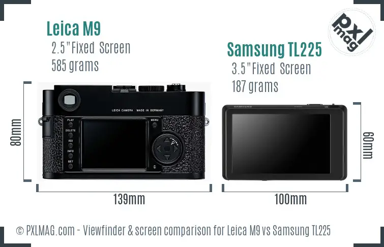 Leica M9 vs Samsung TL225 Screen and Viewfinder comparison