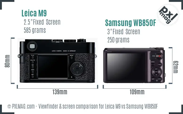 Leica M9 vs Samsung WB850F Screen and Viewfinder comparison