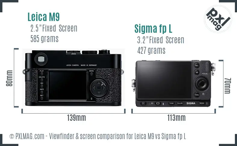 Leica M9 vs Sigma fp L Screen and Viewfinder comparison