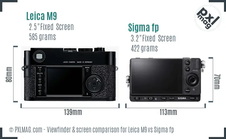 Leica M9 vs Sigma fp Screen and Viewfinder comparison